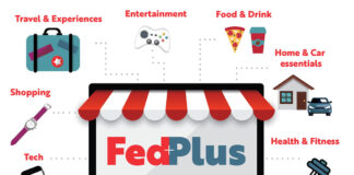 Image of the FedPlus logo.