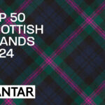 Top 50 Scottish Brands 2024