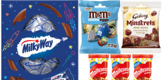 Pack shots of products in the Mars Wrigley Easter 2025 range including Milky Way Easter Egg, M&M's Choco Eggs, Galaxy Minstrels Mini Eggs and Malteser Bunny Popcorn flavour.