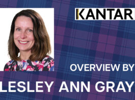 Shifting habits in Scottish alcohol markets