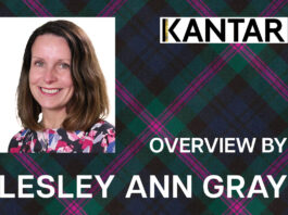 Scottish brands battling own-label rivals