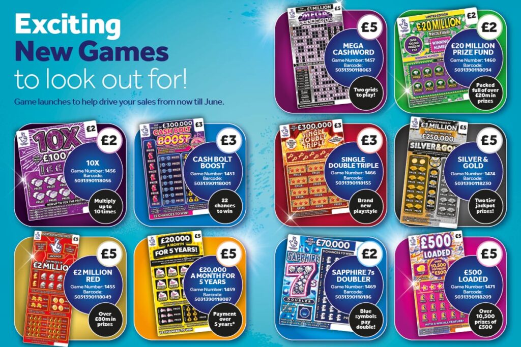 Advertisement for upcoming National Lottery Scratchcard games.