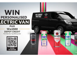 Promotional image of Coca-Cola Europacific Partners' (CCEP) retailer competition to win a new personalised EV van with its ARTD brands.