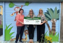 Dundee’s The Yard awarded £10,000 from SPAR Scotland as part of its national Community Cashback campaign