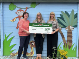 Dundee’s The Yard wins £10k from Spar’s Community Cashback campaign Dundee’s The Yard awarded £10,000 from SPAR Scotland as part of its national Community Cashback campaign