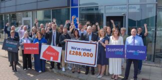 Scotmid has raised an incredible £288,000 for Maggie's to support people with cancer and their family and friends.