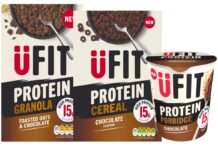 PROTEIN drinks brand üFit has broken into the breakfast aisle with its first range of cereal options.