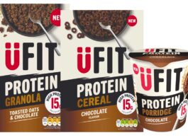 Are you ready to bring a boost to your üFit breakfast? PROTEIN drinks brand üFit has broken into the breakfast aisle with its first range of cereal options.