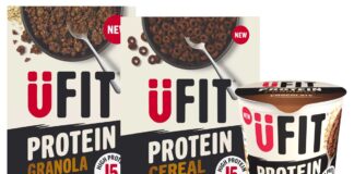PROTEIN drinks brand üFit has broken into the breakfast aisle with its first range of cereal options.