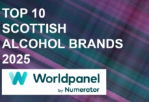 Top 10 Scottish take-home alcoholic brands 2025