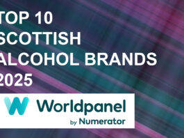 Top 10 Scottish Alcohol Brands 2025