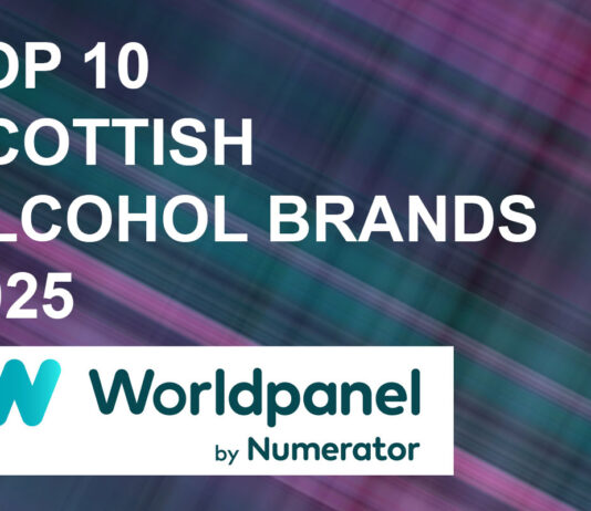 Top 10 Scottish take-home alcoholic brands 2025