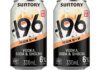 -196 expands with new Peach flavour Pack shots of -196 Peach cans.