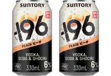 -196 expands with new Peach flavour Pack shots of -196 Peach cans.