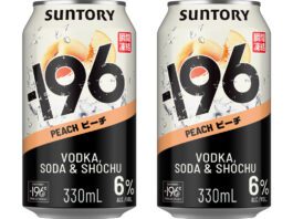 -196 expands with new Peach flavour Pack shots of -196 Peach cans.