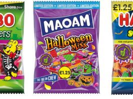 Haribo unveils Halloween line-up The Haribo Halloween range includes a convenience channel exclusive – a Sour Bats PMP sharing bag.
