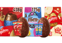 Mars Wrigley unveils 2027 Easter line-up Pack shots of Maltesers Popcorn Bunnies Easter Egg, M&M's Crispy Mini Bunnies Easter Egg and Maltesers White XL Easter Egg.
