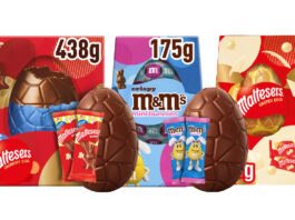 Mars Wrigley unveils 2027 Easter line-up Pack shots of Maltesers Popcorn Bunnies Easter Egg, M&M's Crispy Mini Bunnies Easter Egg and Maltesers White XL Easter Egg.